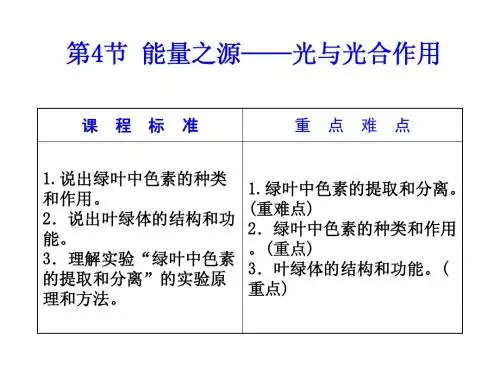 生物必修一第五章——光合作用