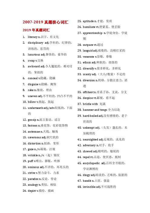 英语专四真题词汇.docx