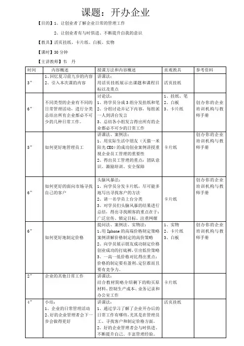 韦丹SYB试讲教案