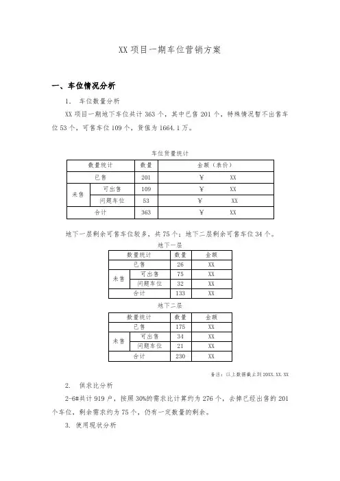 车位销售去化建议