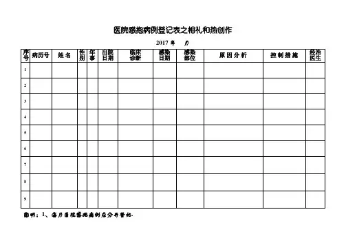 医院感染病例登记表 2