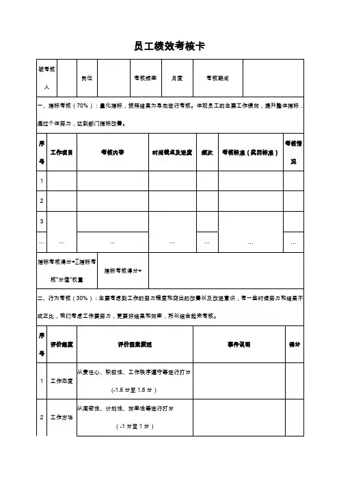 员工绩效考核卡