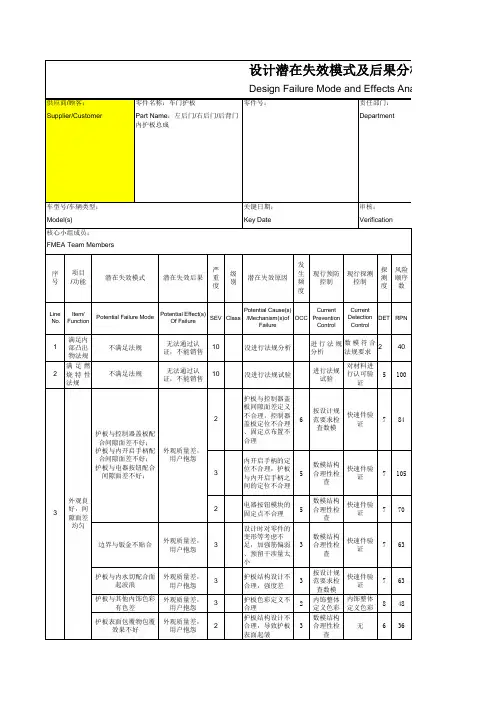 DFMEA - 车身附件 - 后内护板