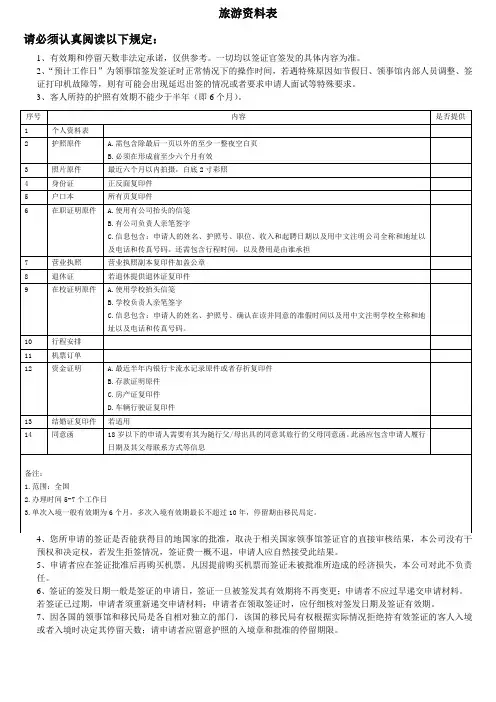 加拿大旅游签证资料清单