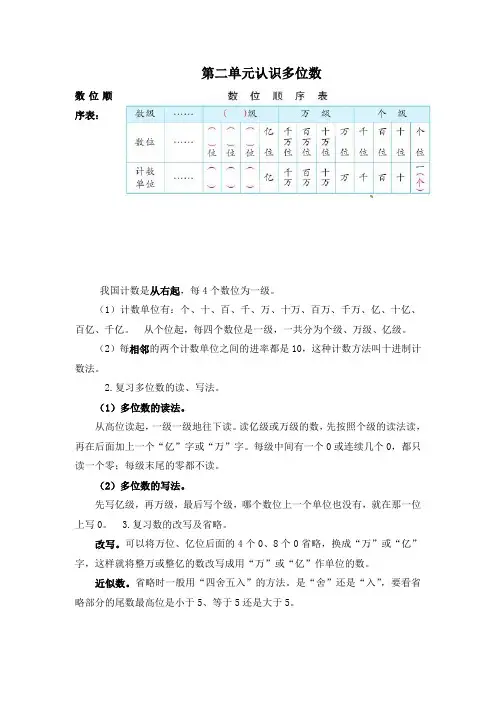 苏教版数学小学四年级下册知识点总结 第二单元  认识多位数
