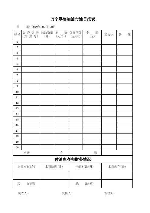 日报表