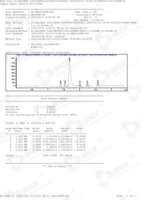 GSK2334470_LCMS_06980_MedChemExpress