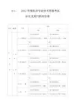 2012经济专业技术资格考试