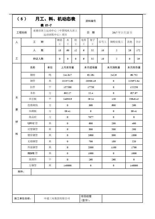 月工机料报表