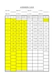 水准高程闭合表格(自动闭合)