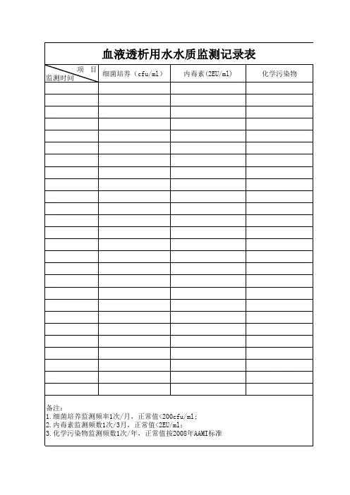 血液透析用水透析液相关监测表
