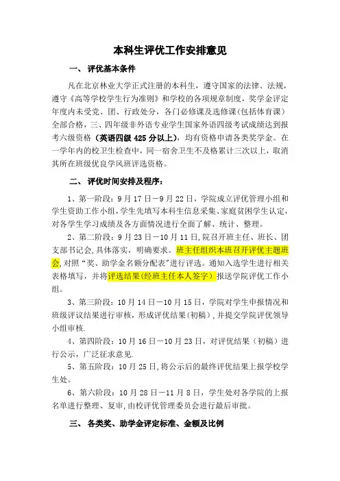 北京林业大学-评优基本条件