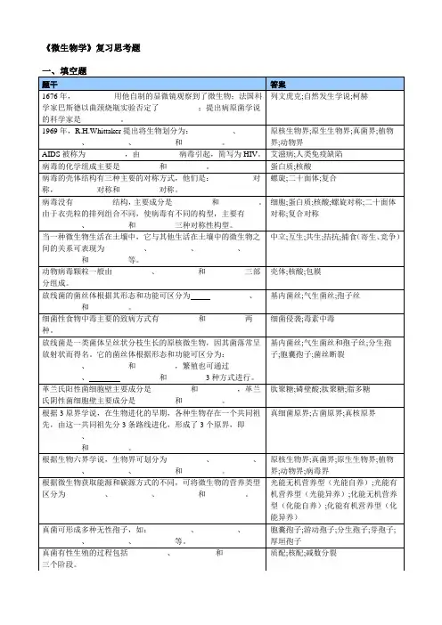 食品微生物学复习题