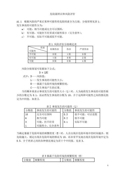 危险源辨识和风险评价