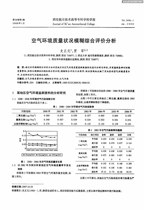 空气环境质量状况模糊综合评价分析