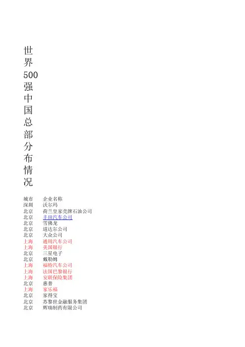 世界500强中国总部分布情况