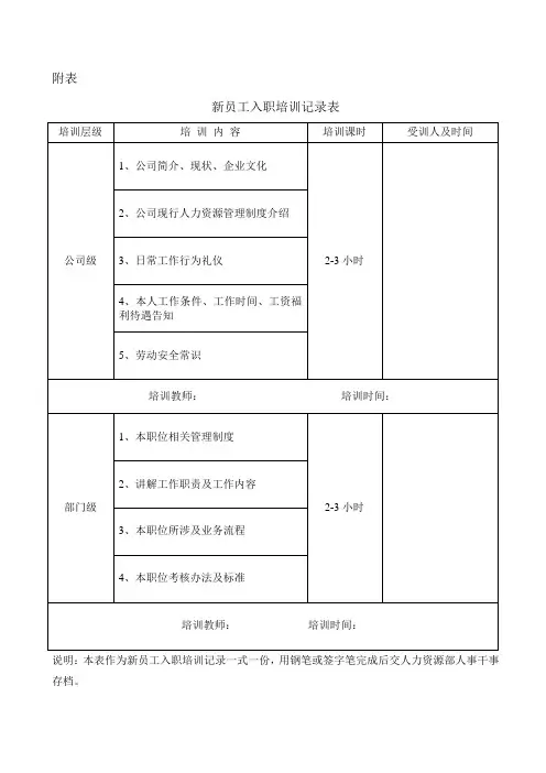 新员工入职培训记录表