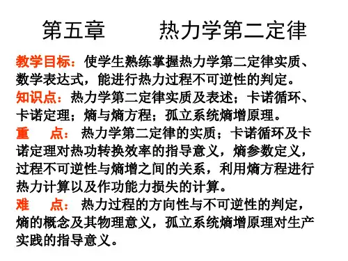 热力学第二定律.