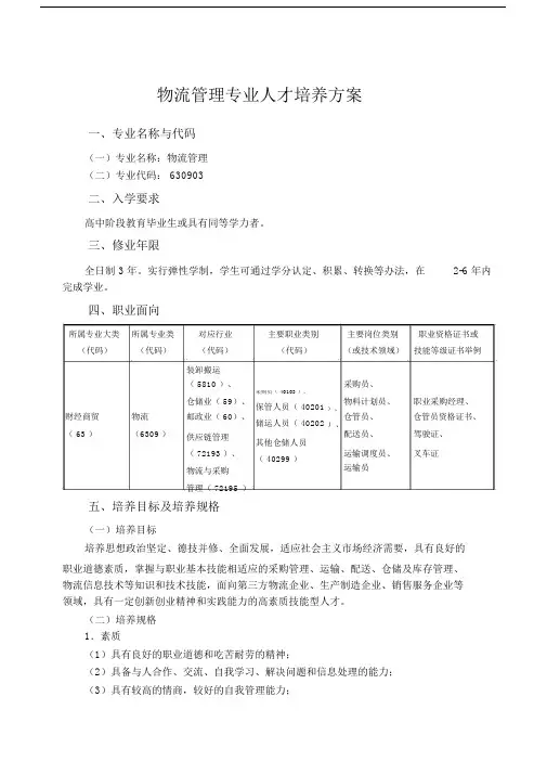 物流管理专业人才培养规划方案.docx