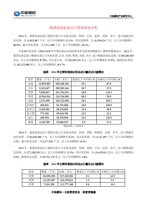 我国化妆品进出口贸易状况分析