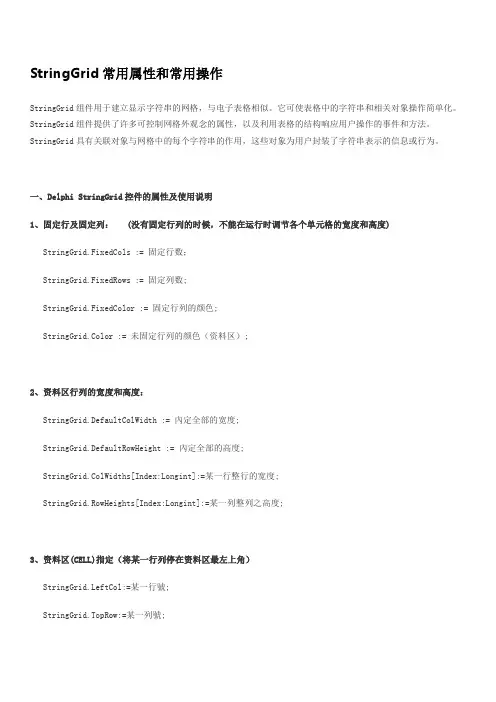 StringGrid常用属性和常用操作
