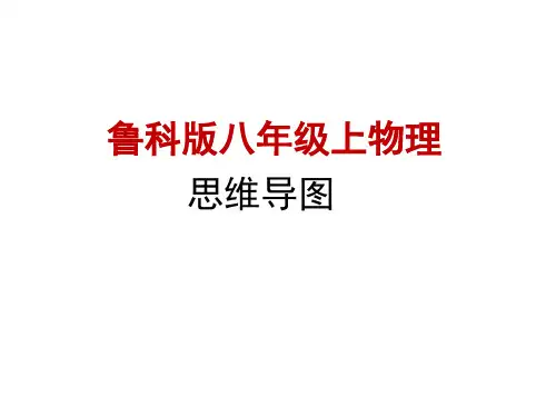 鲁科版八年级上物理思维导图