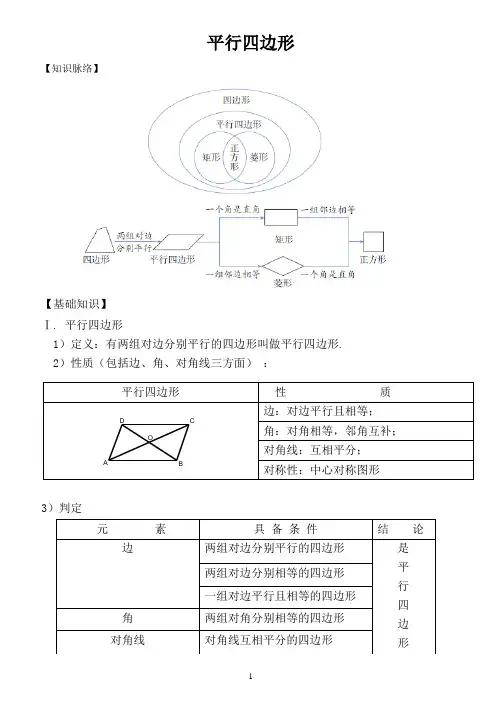 平行四边形全章知识点总结