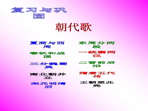 《繁盛一时的隋朝》05PPT课件