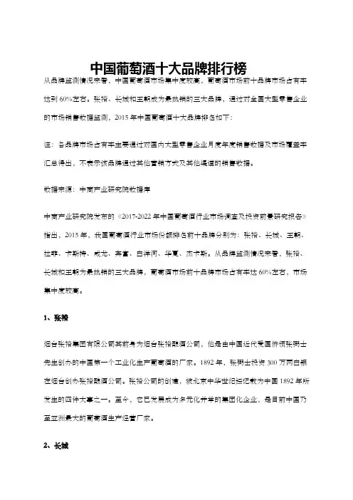 葡萄酒十大品牌排行榜