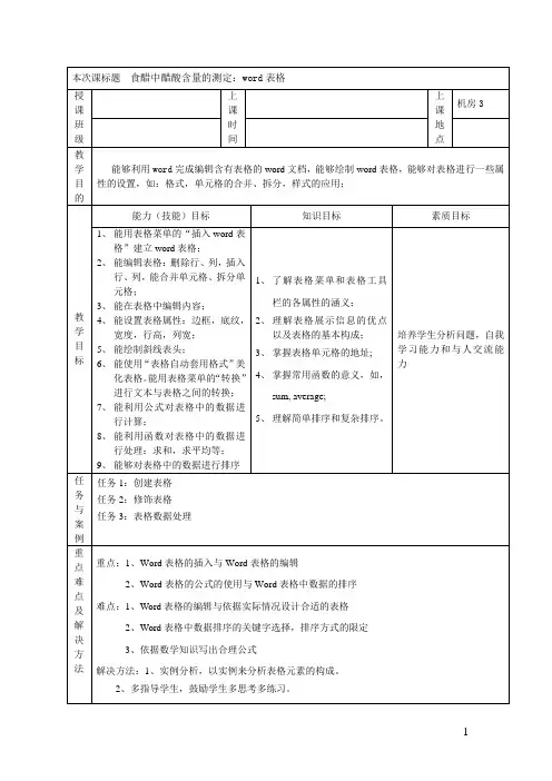 本次课标题 食醋中醋酸含量的测定：word表格