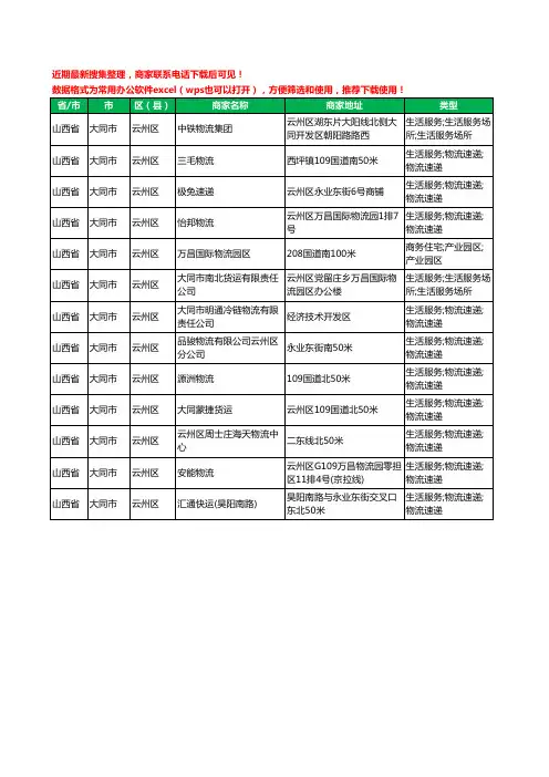 2020新版山西省大同市云州区货运工商企业公司商家名录名单黄页联系方式电话大全13家 2