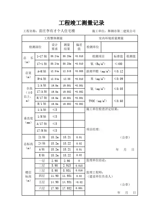 工程竣工测量记录