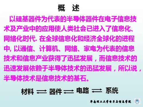 MOS器件建模与仿真
