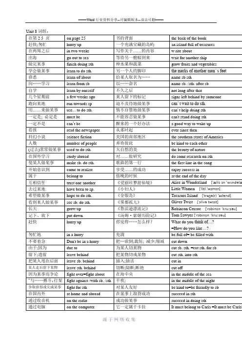 2014版人教新目标八年级下册英语unit8词组