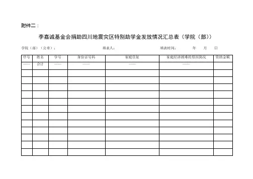 李嘉诚基金会捐助四川地震灾区特别助学金发放情况汇总