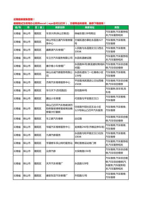 2020新版云南省保山市汽车维修工商企业公司商家名录名单黄页联系方式电话大全501家