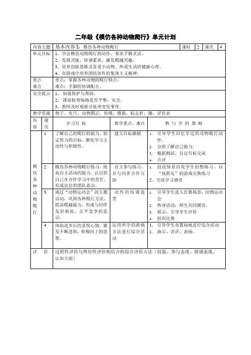 二年级《模仿各种动物爬行》单元计划