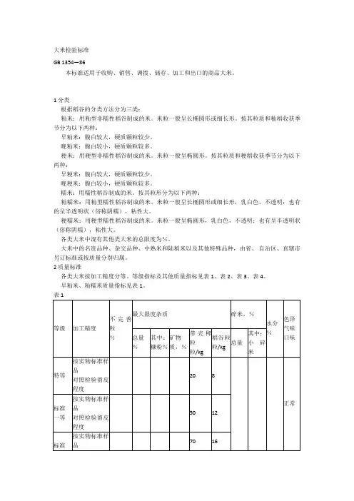大米检验标准09426