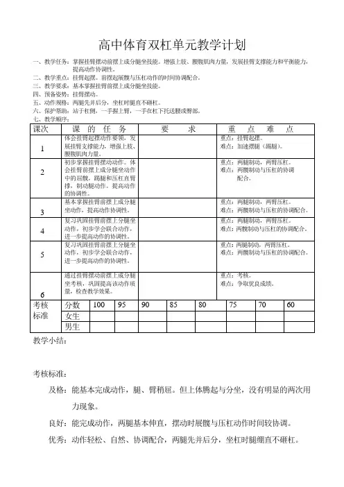 高中体育双杠单元教学计划