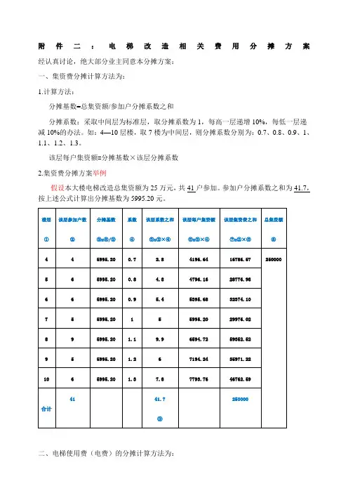 加装电梯相关费用分摊方案协议三