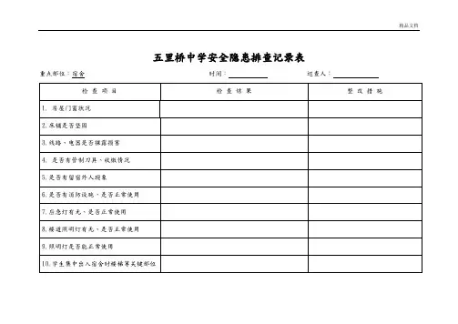 学校安全隐患排查记录表模板