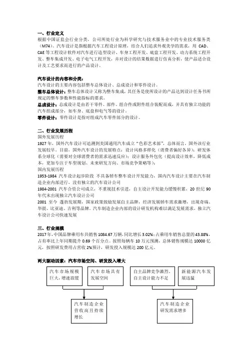 汽车设计行业