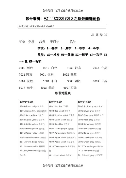 服装款号编制