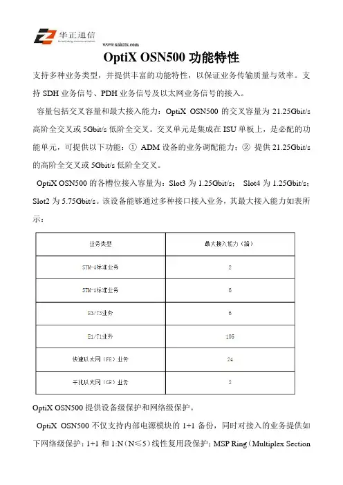 OptiX OSN500功能特性