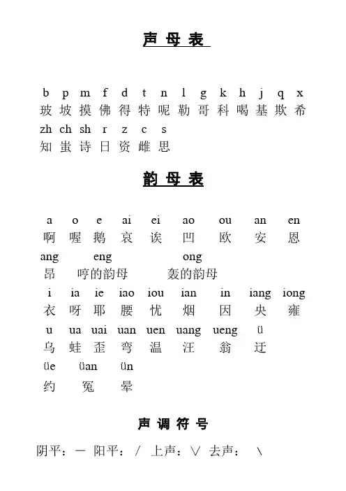 小学生汉语拼音表(最新修正版)