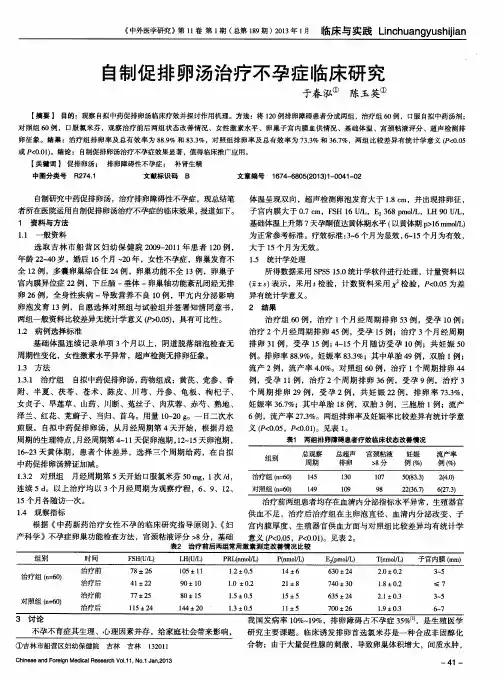 自制促排卵汤治疗不孕症临床研究