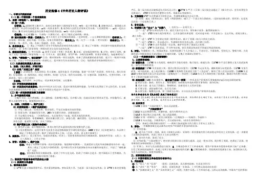 历史选修4《中外历史人物评说》__复习提纲