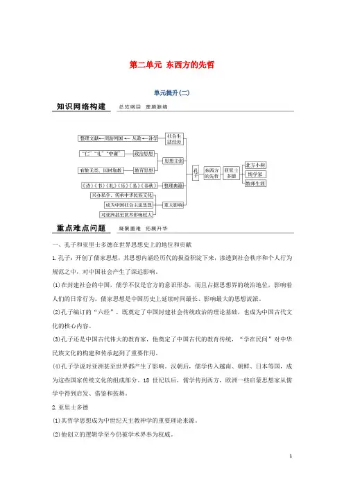 高中历史 第二单元 东西方的先哲单元提升学案 新人教版选修4