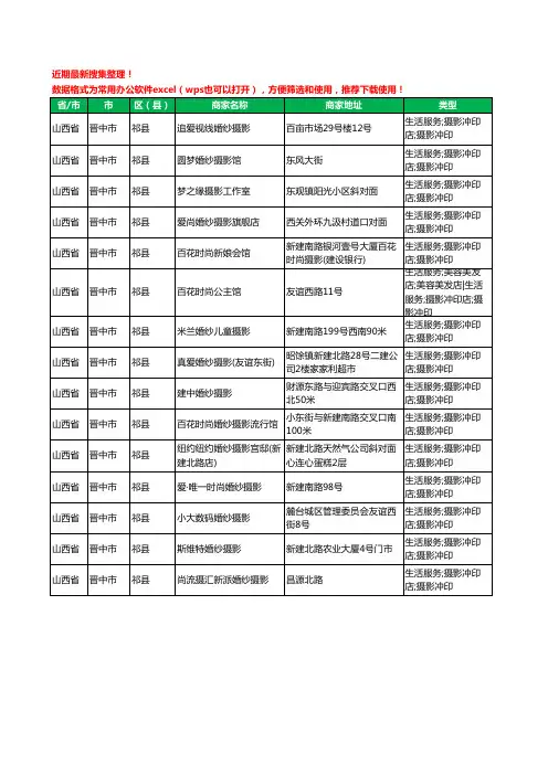 2020新版山西省晋中市祁县婚纱摄影工商企业公司商家名录名单黄页联系方式电话大全15家