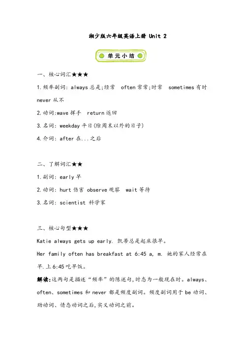 湘少版六年级英语上册 Unit 2 知识点汇总清单